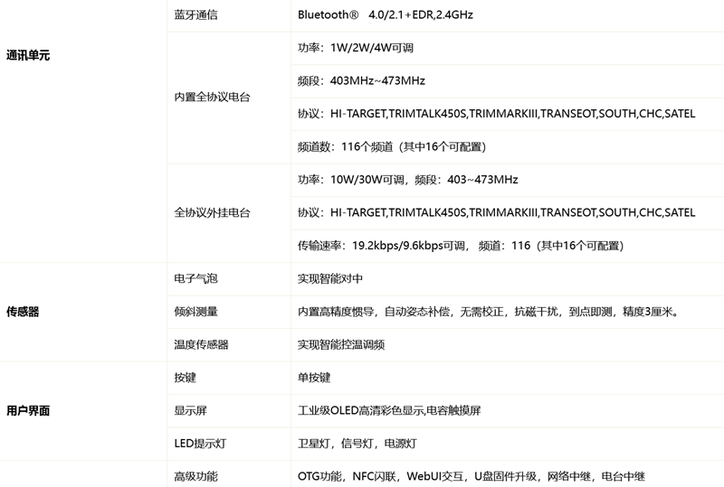 火狐截图_2022-10-09T03-27-38.053Z_副本.png